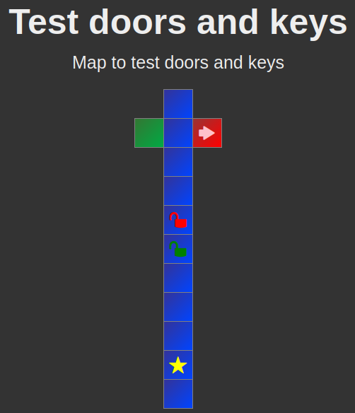 Both locks are open after the robot got the keys.